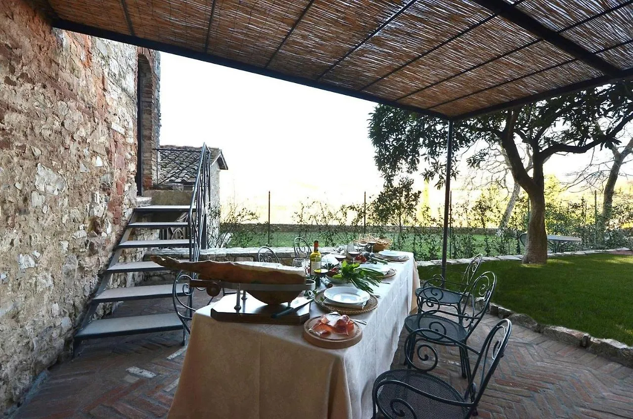 Canonica Di Vertine Gaiole in Chianti Villa