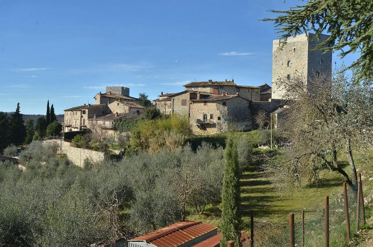 Canonica Di Vertine Gaiole in Chianti