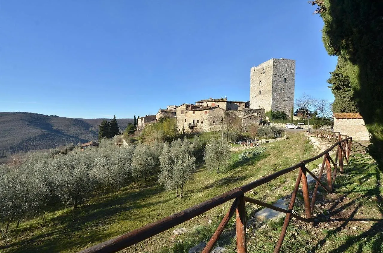 Villa Canonica Di Vertine Gaiole in Chianti