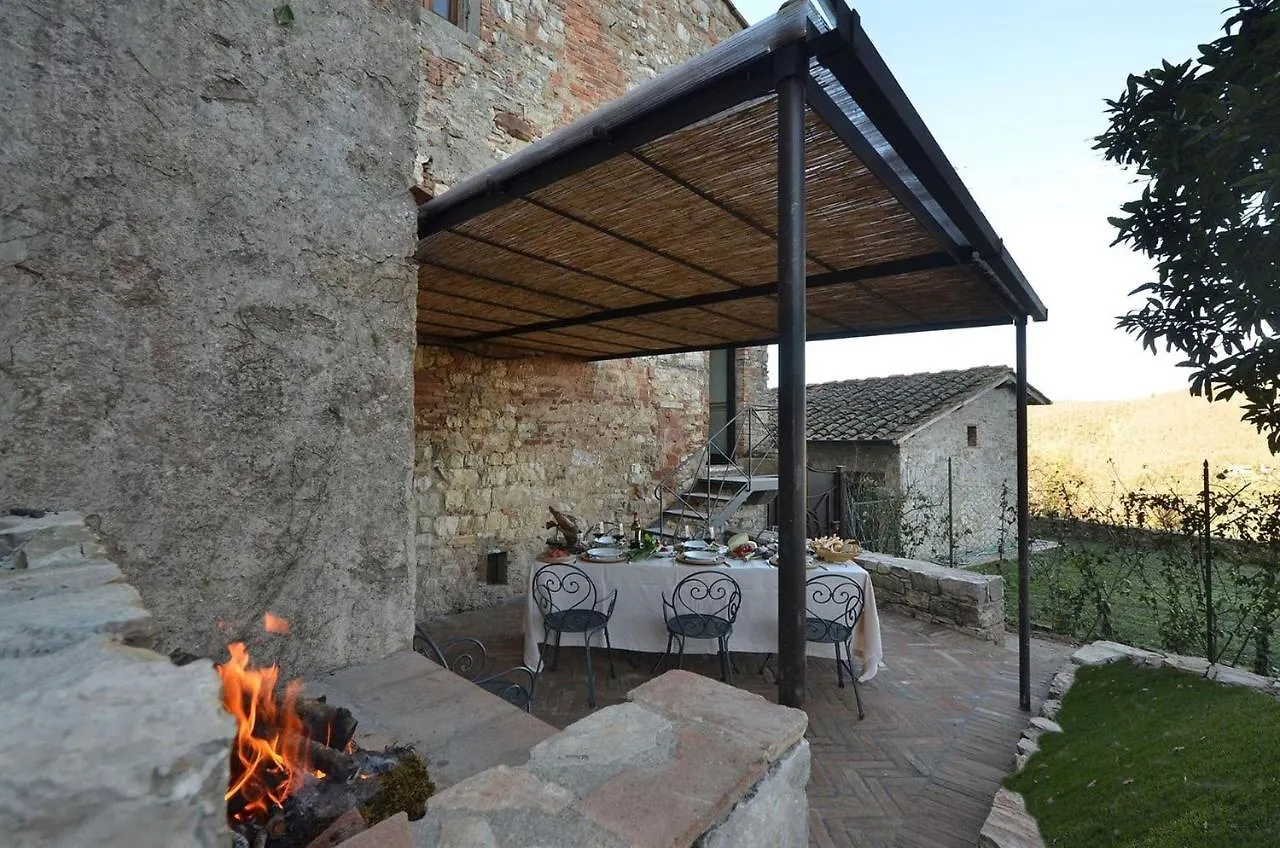 Canonica Di Vertine Gaiole in Chianti 0*,