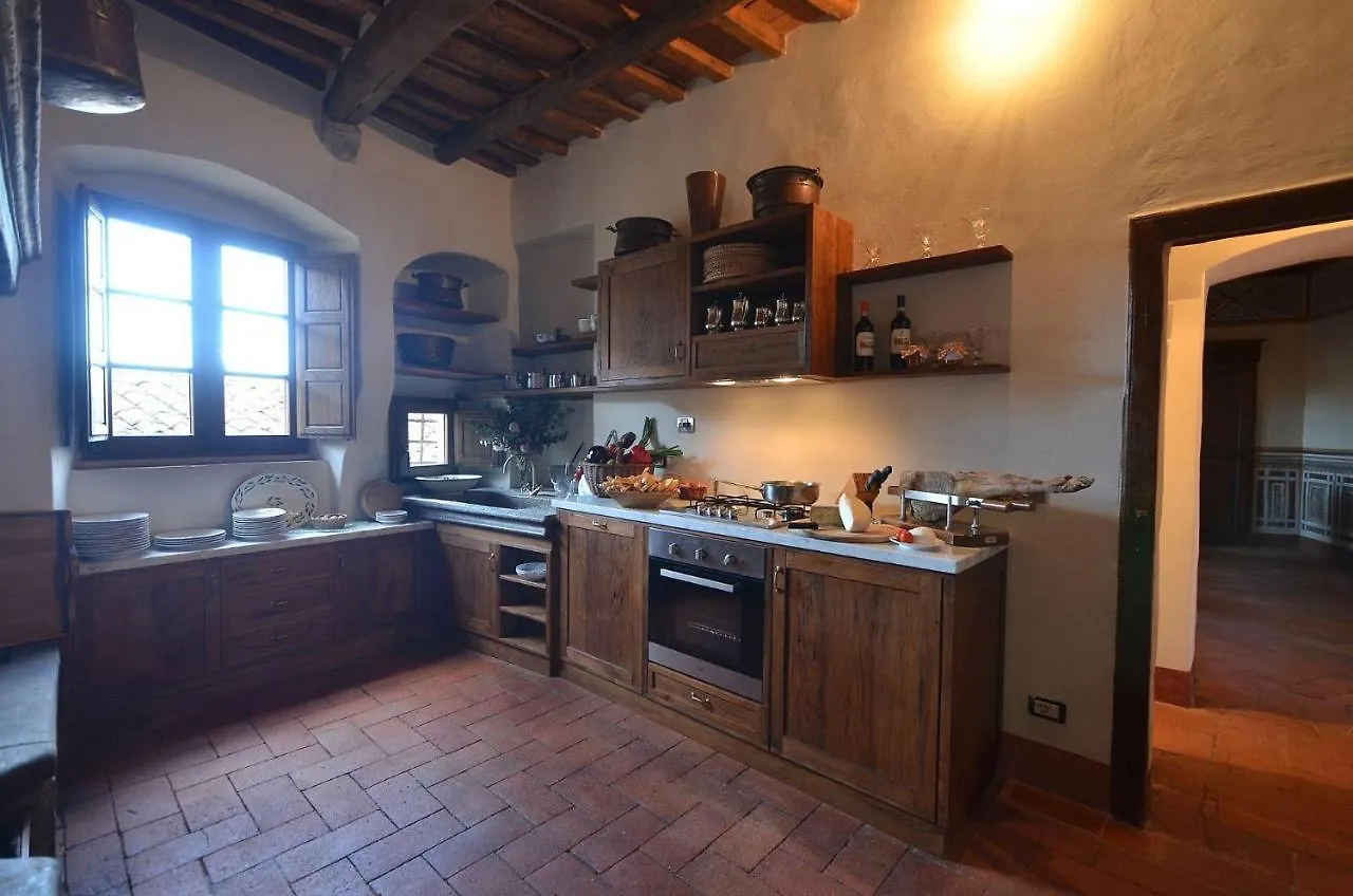 Canonica Di Vertine Gaiole in Chianti 0*,  Italy