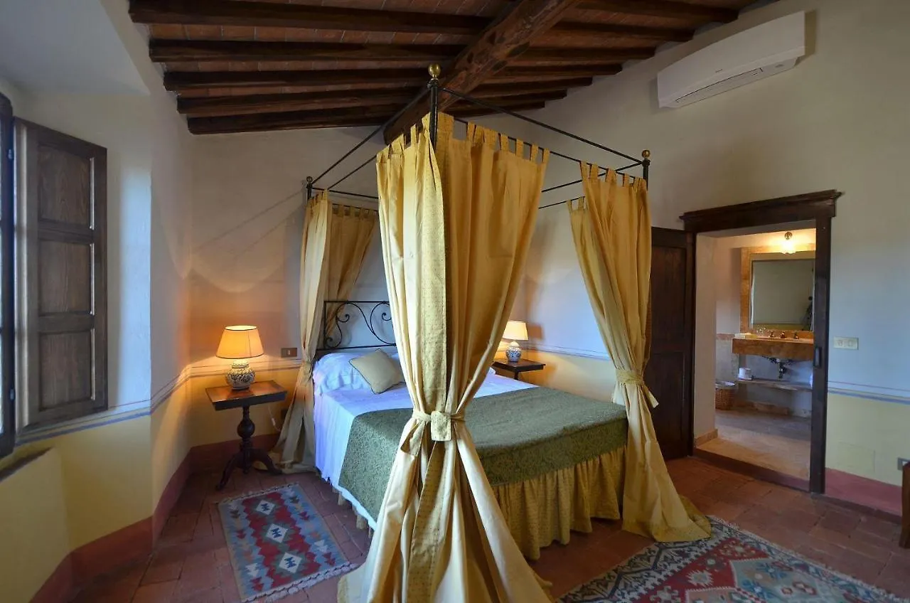 Villa Canonica Di Vertine Gaiole in Chianti